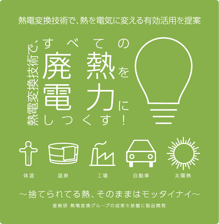 捨てられる熱、そのままはモッタイナイ